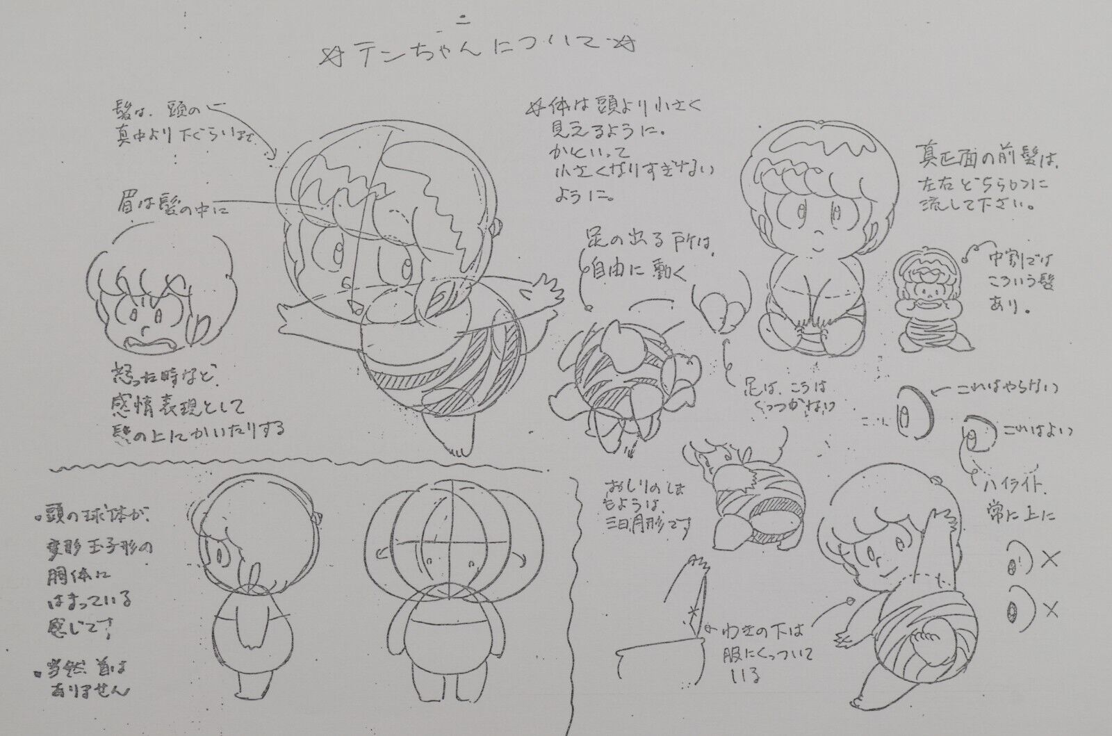 Original Urusei Yatsura Ten Chan Anime Production Setting Notes COPY