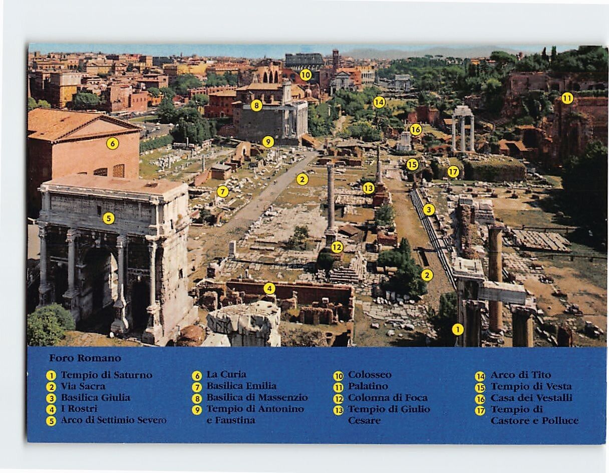 Postcard Foro Romano, Rome, Italy