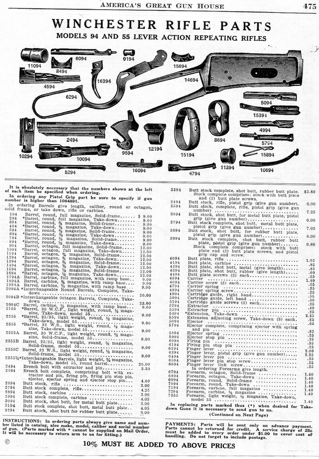1943 Print Ad of Winchester Model 94 & 55 Lever Action Rifle Parts List