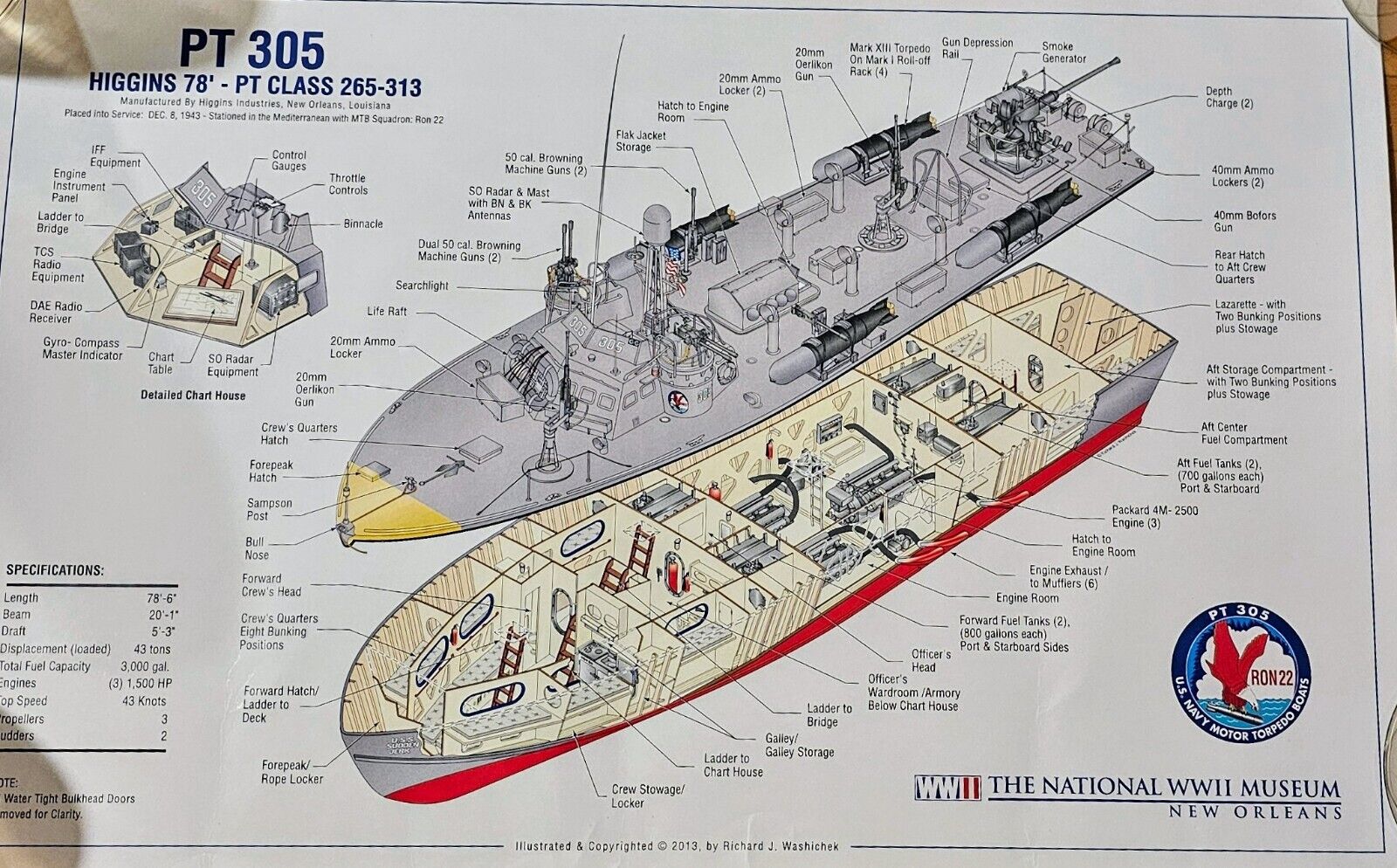 PT Boat 305 (WWII Museum Print)