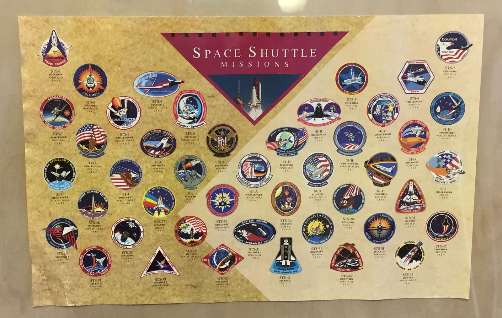 1991 NASA poster ~ SPACE SHUTTLE MISSIONS ~ double sided