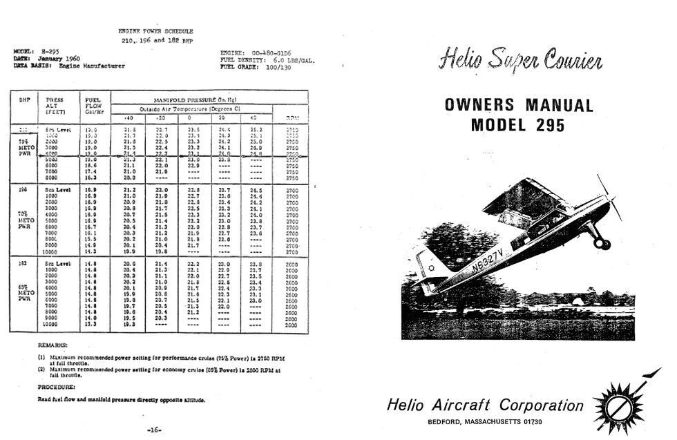 Helio H-295 H295 Super Courier Flight Operation Owners manuals vintage archive 