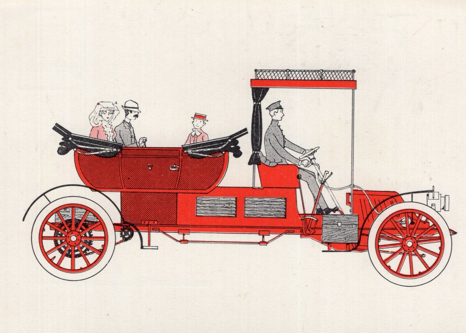 *9473 cpm automobile - La Voiture de Papa - Charron Girardot - 15 hp 1903