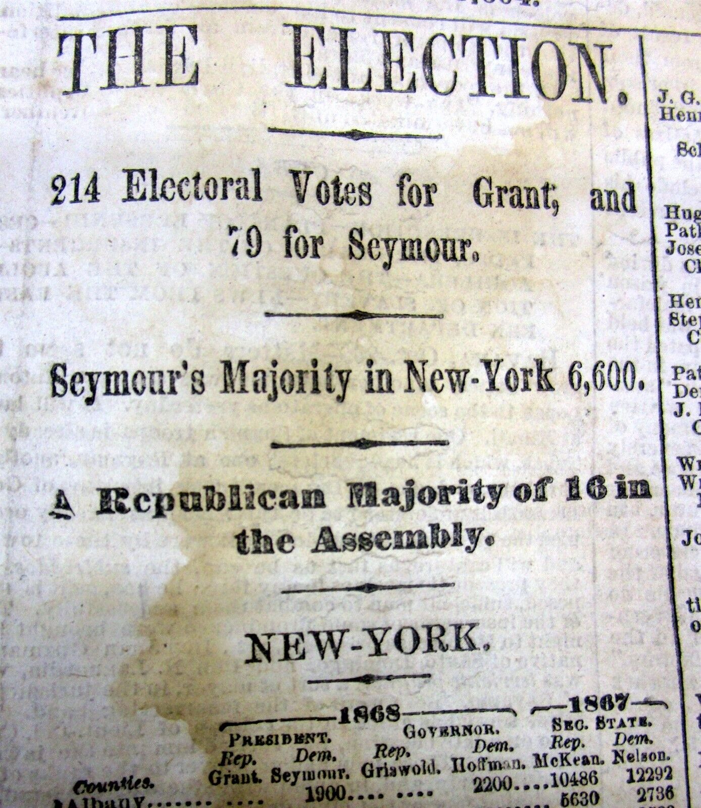 1868 headline newspaper Republican ULYSSES S GRANT is ELECTED US PRESIDENT