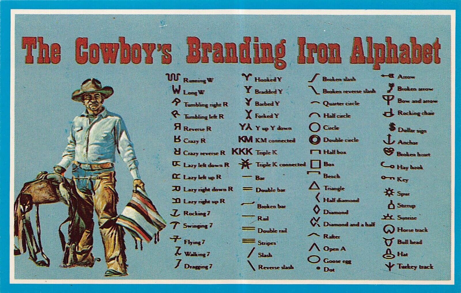 Vintage Postcard Texas The Cowboy's Branding Alaphabet