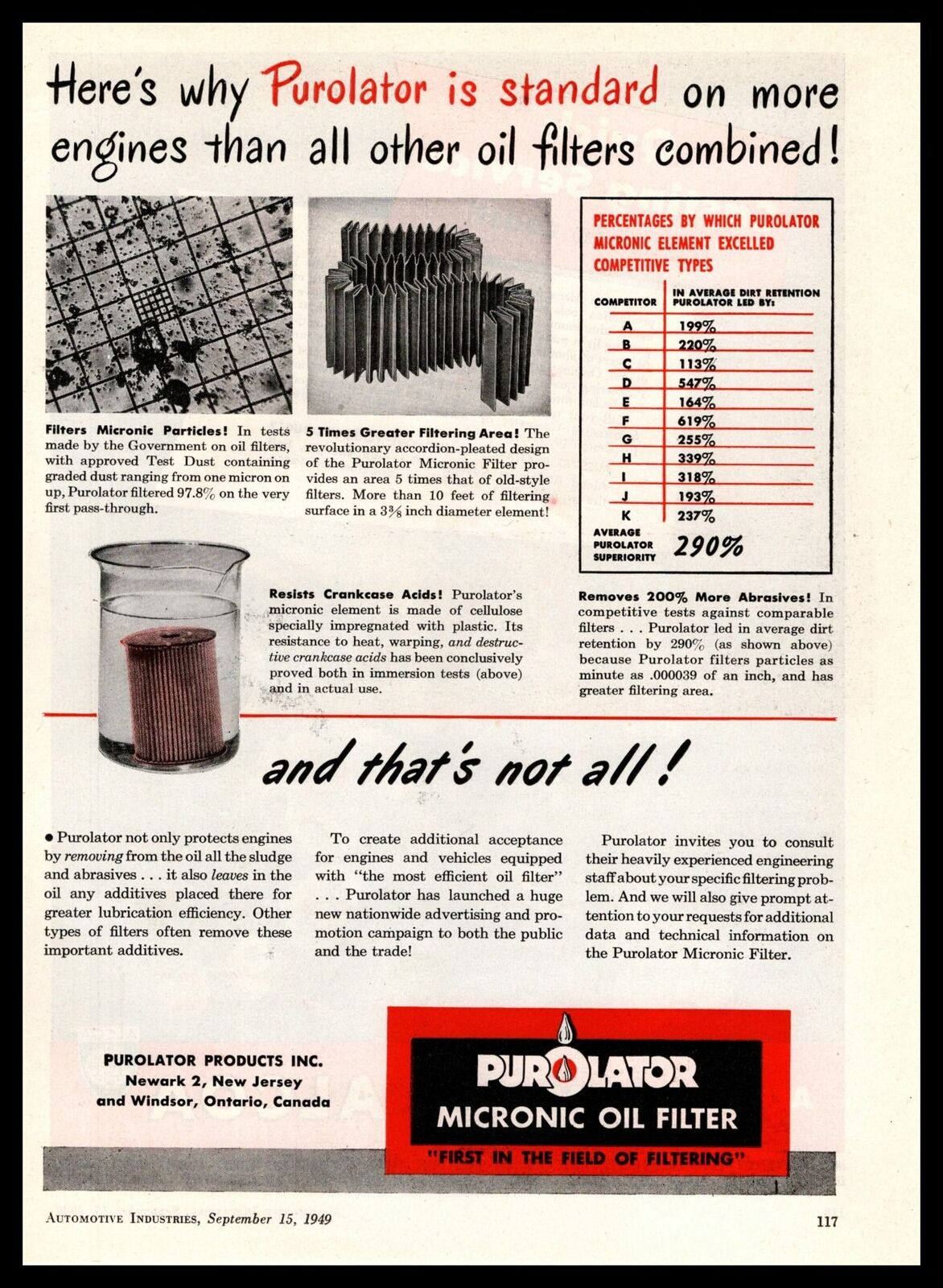 1949 Purolator Products Micronic Oil Filters Newark New Jersey Vintage Print Ad