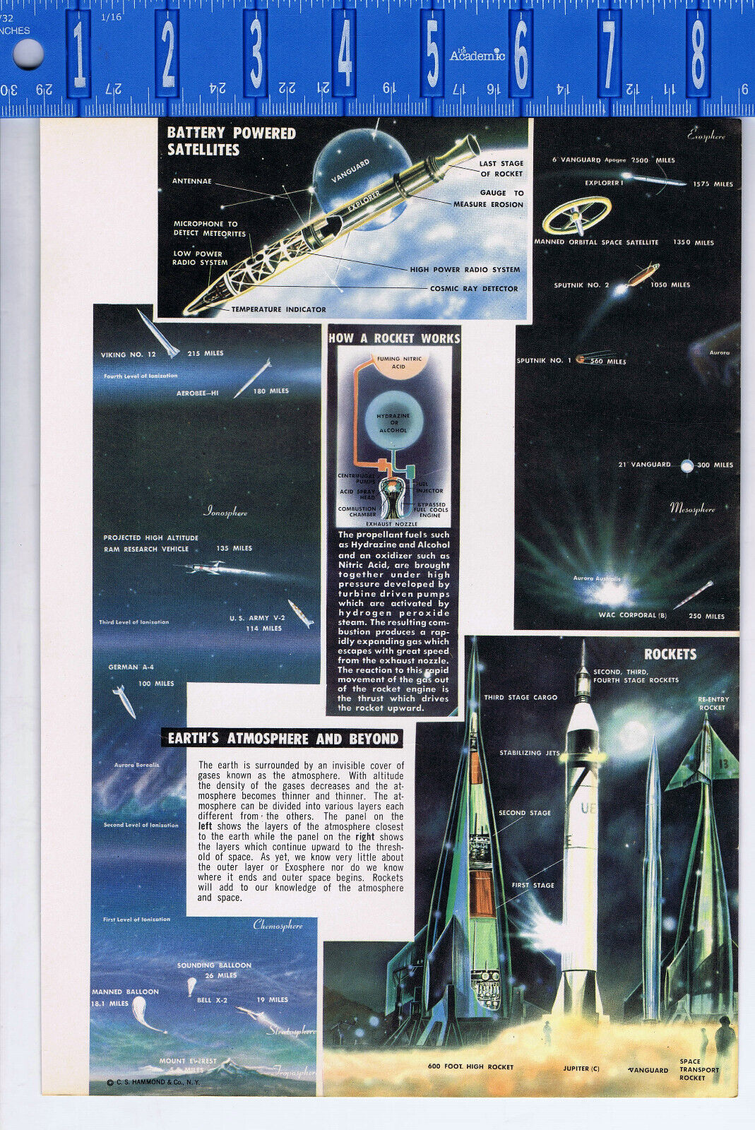 Earth\'s Atmosphere & Beyond, Rockets & Satellites - Super 1950s Science Print