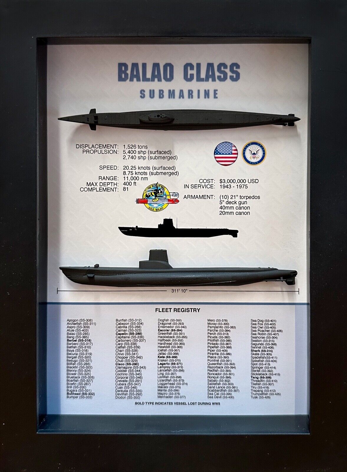 Balao Class Submarine Shadow Display Box, WW2, 5.75\