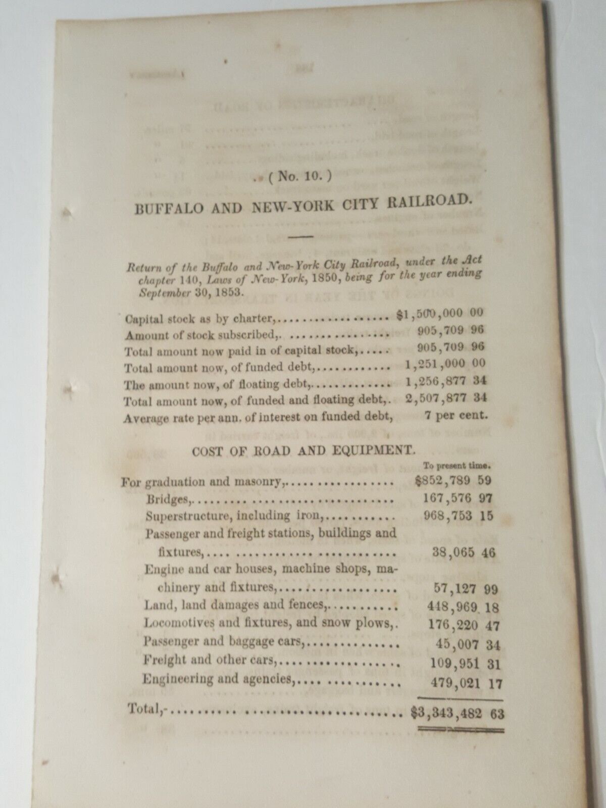 1854 NY RR report BUFFALO & NEW YORK CITY RAILROAD with detailed accident list 