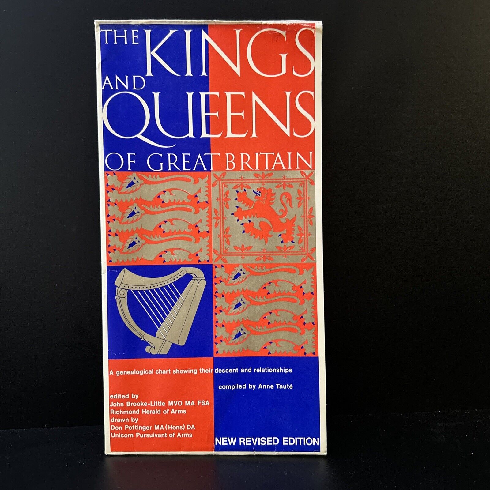 Kings and Queens Of Great Britain Genealogical Chart Vintage 1976