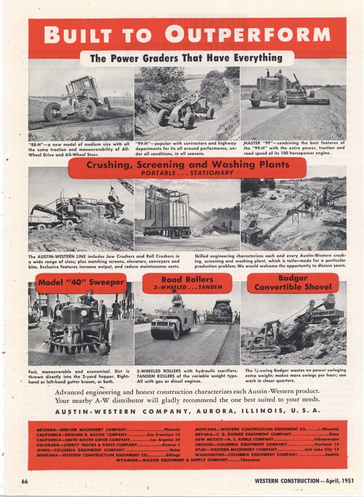 1951 Austin Western Co. Ad: Shovels, Rollers, Road Sweepers - Distributor List