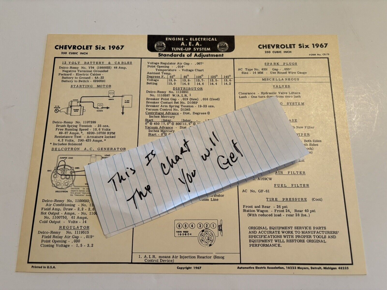 AEA Tune-Up Chart System 1967 Chevrolet  Six 250 Engine