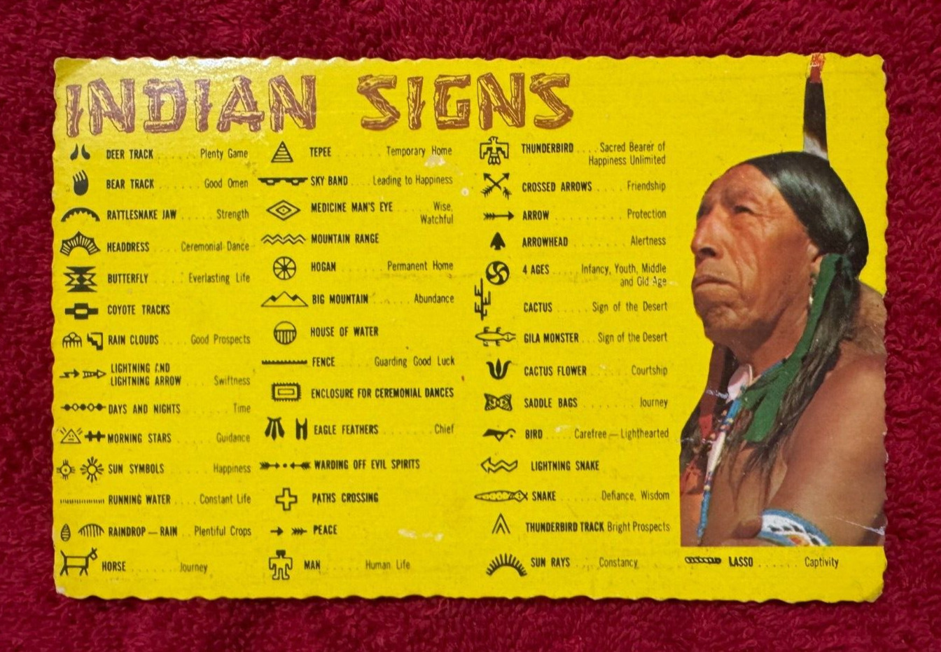 Postcards ~ 2012 ~ Indian Signs and Symbols ~ UNMAILED