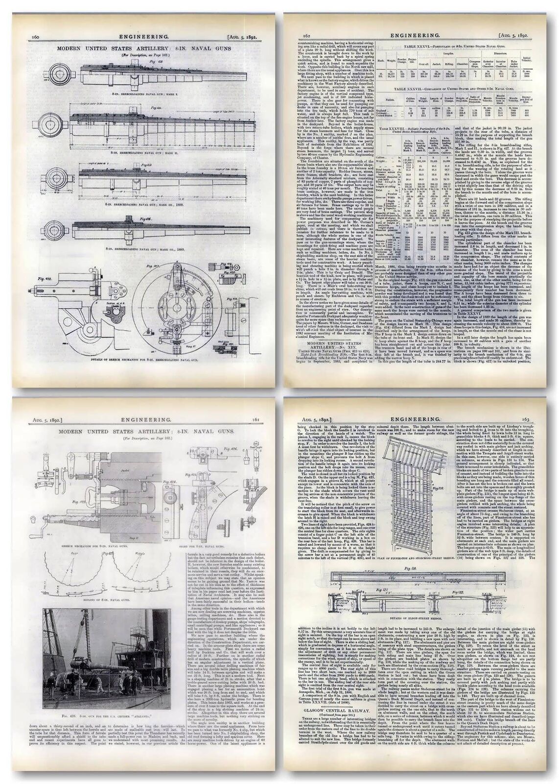 1892 Modern Us Artillery: 8 Inch Naval Guns