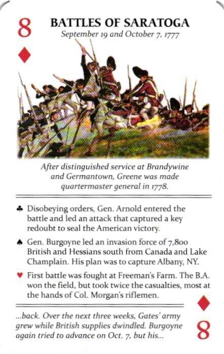 Famous Battles of the Revolution Battle of Saratoga Sept. 19 and Oct.7, 1777