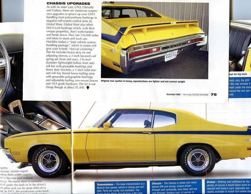 1970 BUICK GSX 5 PG Buyers Guide 