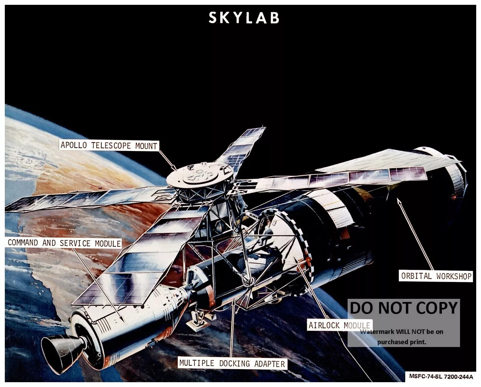 ARTIST'S CONCEPT OF THE SKYLAB SPACE STATION IN ORBIT - 8X10 NASA PHOTO (AZ-075)