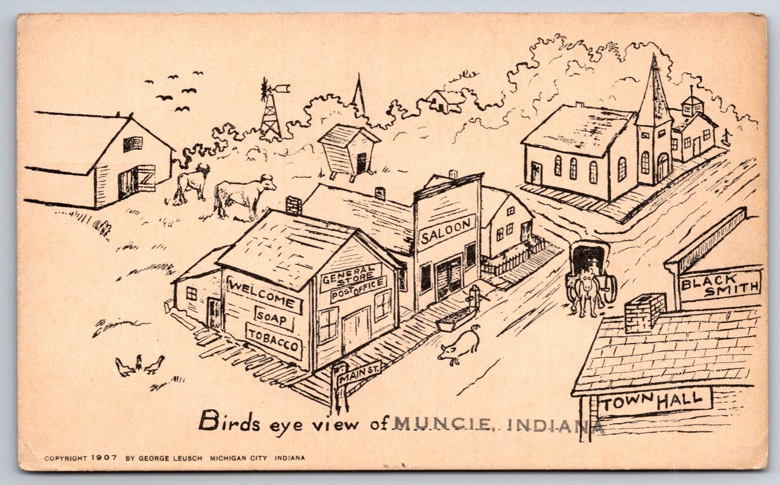 Sketches~Birds Eye View Of Muncie Indiana~Stores Windmill & Ox Cart~Vtg Postcard