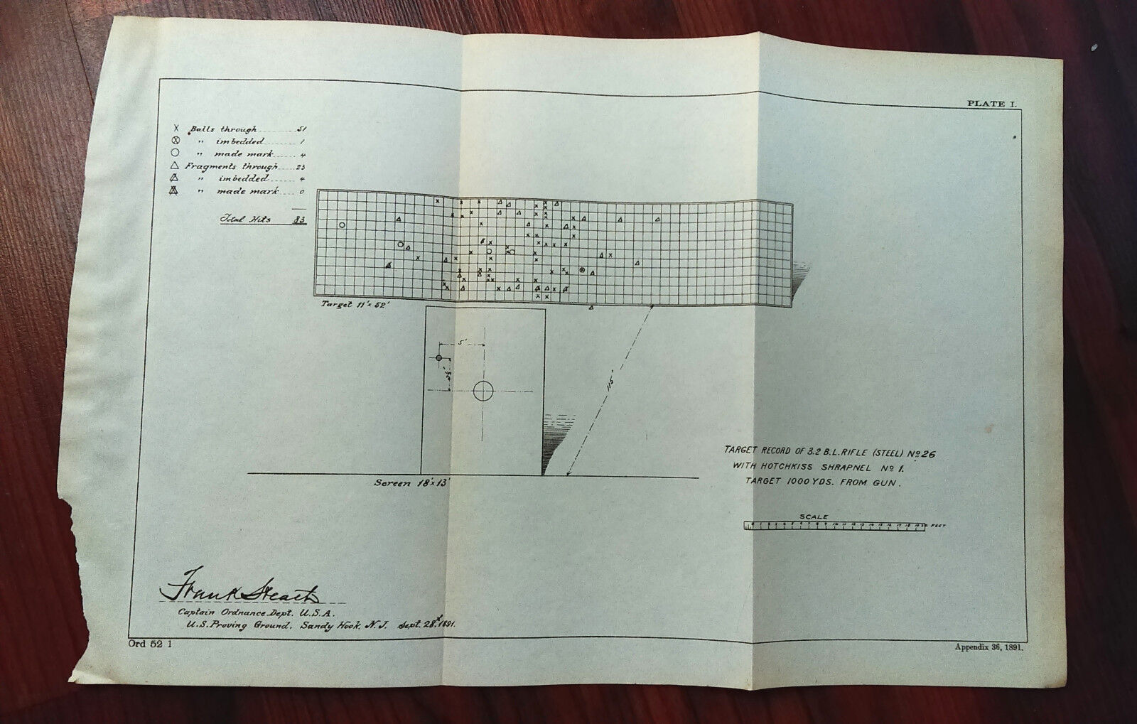 1891 Chart Diagram of Sandy Hook Target Record, 3.2 BL Rifle, Hotchkiss Shrapnel