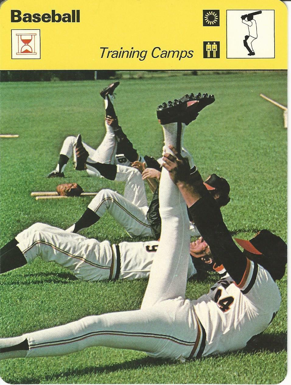1977-79 Sportscaster Card, #76.19 Baseball, Training Camps