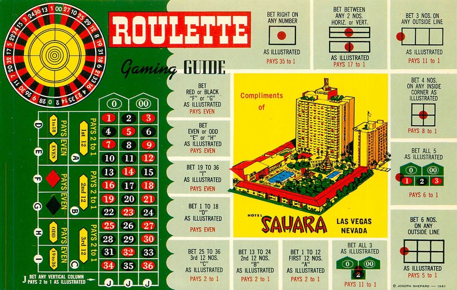 c1950s Roulette Gaming Guide, Sahara Hotel, Las Vegas, Nevada Postcard (A)