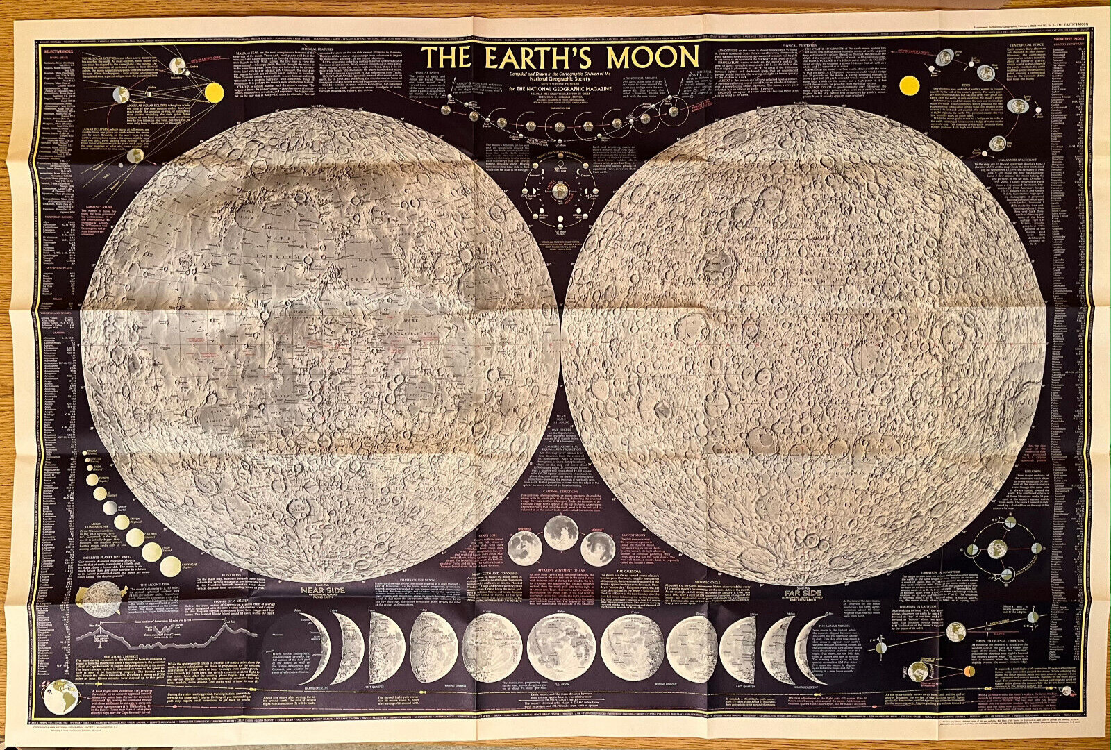 National Geographic Vintage Wall Map: The Earth’s Moon (1969) 