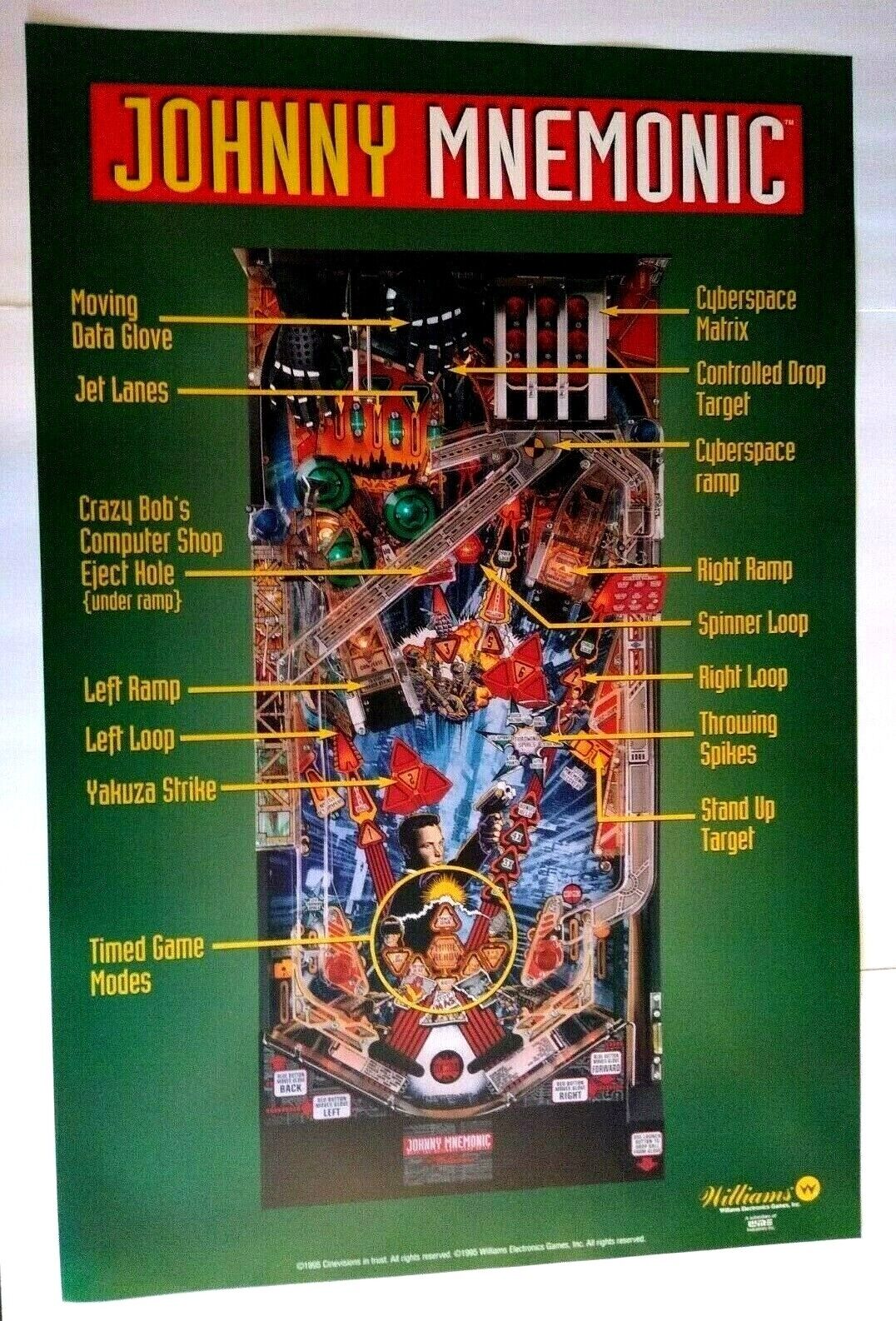 Johnny Mnemonic Keanu Reeves Pinball Game Wall POSTER 1995 Original 36\