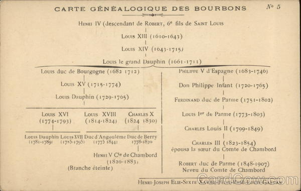 Royalty France Genealogy of the House of Bourbon G. Dreux Postcard Vintage