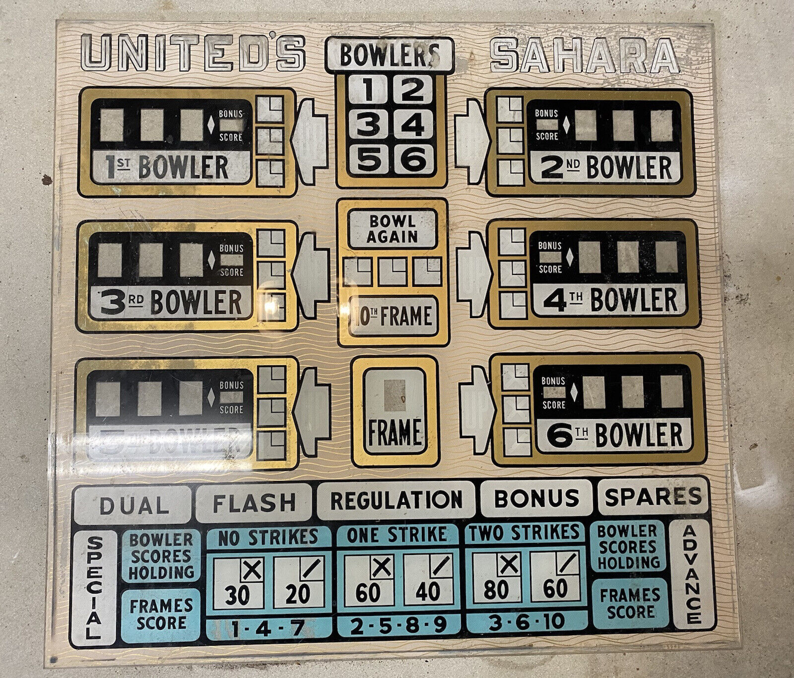 Original Vintage UNITEDS SAHARA Bowling Arcade Marquee Sign 1970s 1980s 34X32