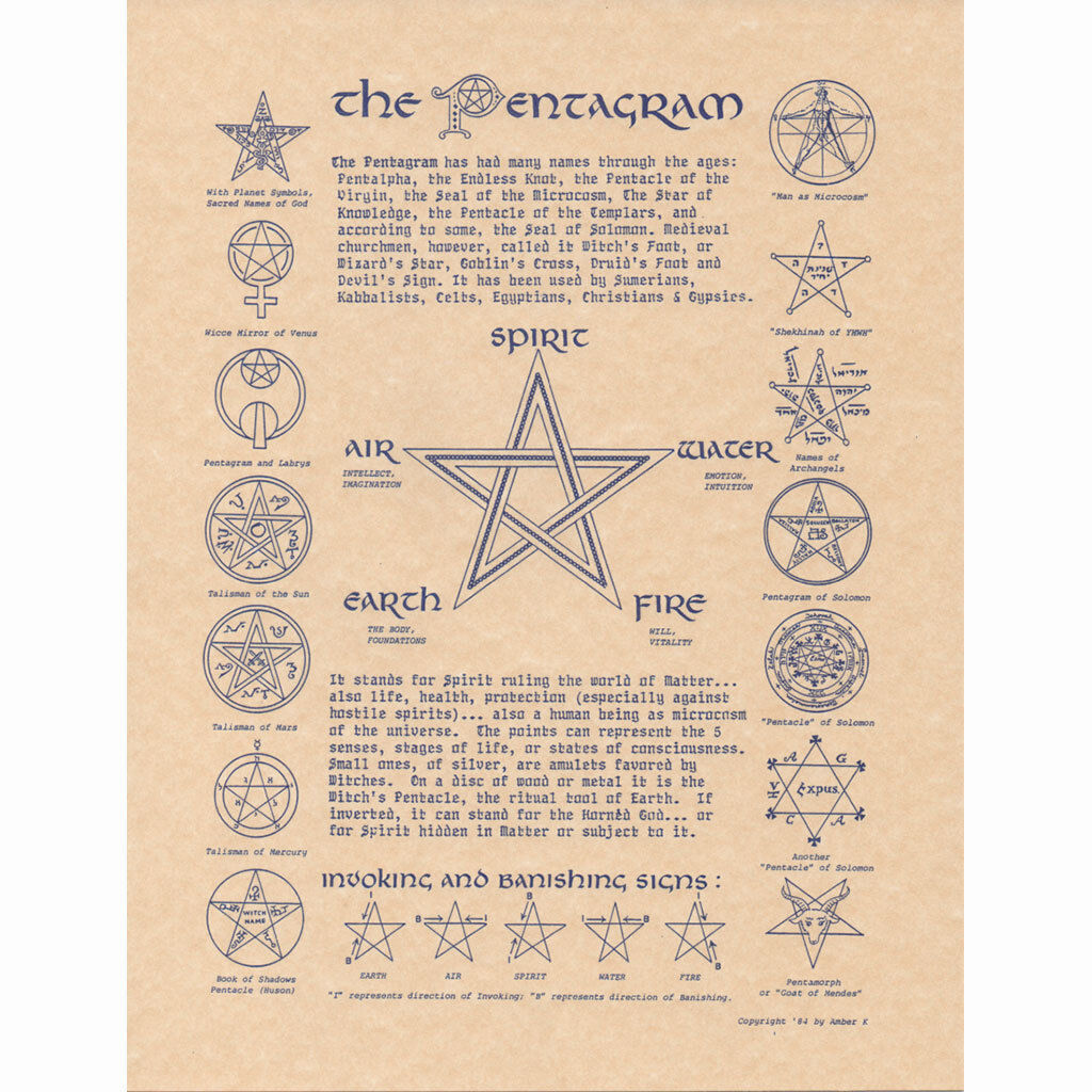 The Pentagram Poster 8.5 x 11