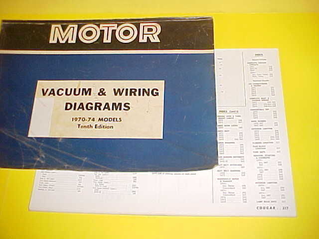 1970 1971 1972 1973 1974 MERCURY COUGAR XR-7 CONVERTIBLE VACUUM+WIRING DIAGRAMS