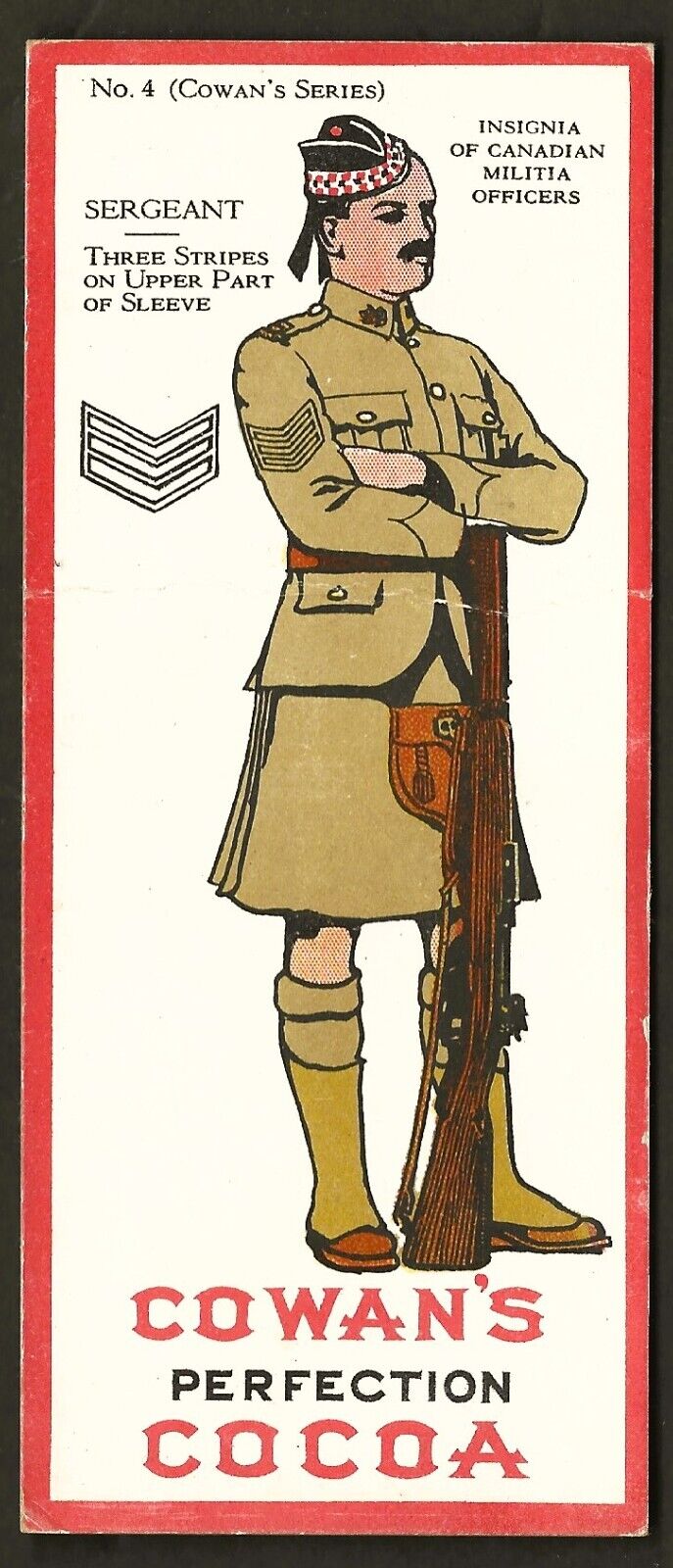 1910s WW1 era CANADIAN MILITIA INSIGNIA Card V15 COWANS Chocolate Cowan #4 War