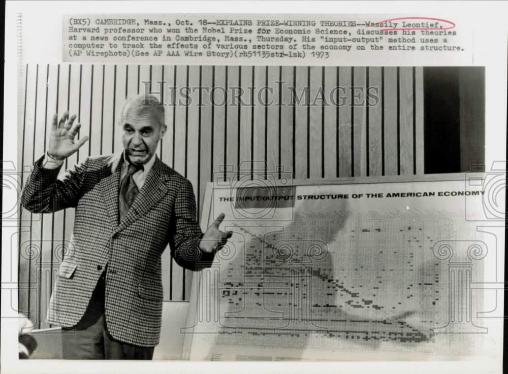 1973 Press Photo Wassily Leontief at Conference in Cambridge, Massachusetts