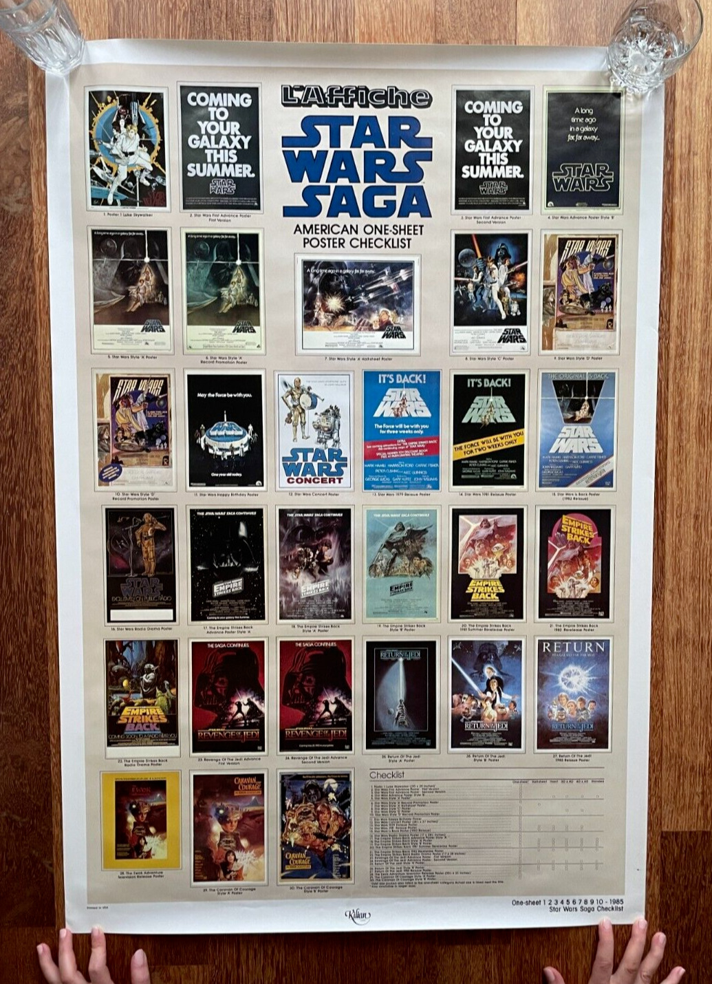 Vintage Original 1985 Star Wars Saga Style \'C\' One Sheet Movie Poster CHECKLIST 