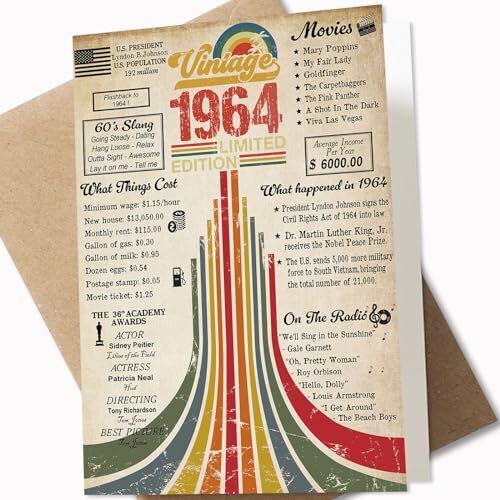 60th Birthday Card, Vintage 1964 Limited Edition, 60th Birthday Gifts for 