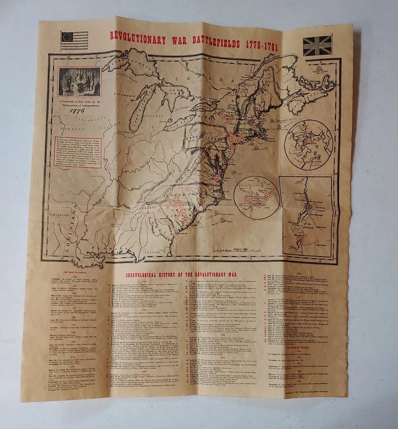 Vtg Revolutionary War Battlefield Map 1775-1781 Parchment Suitable to Frame Aged