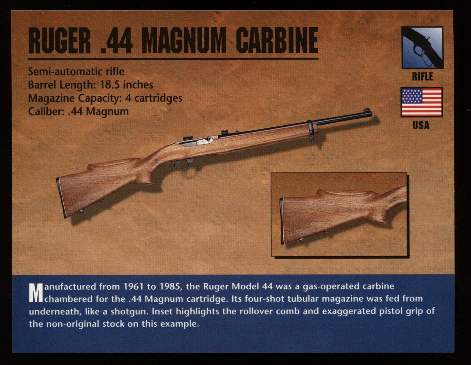 Ruger .44 Magnum Carbine Rifle Atlas Classic Firearms Card