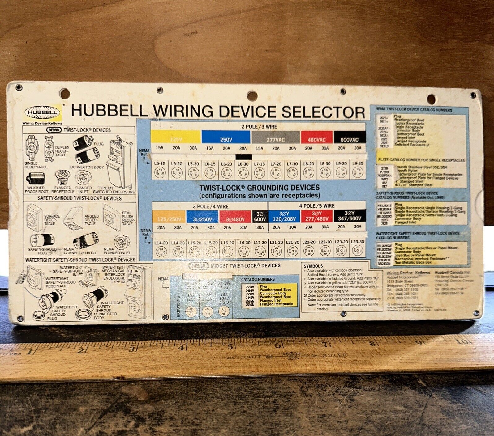 Vintage Hubbell Wiring Device Selector -Slide Rule- 1995 Twist-Lock Devices.