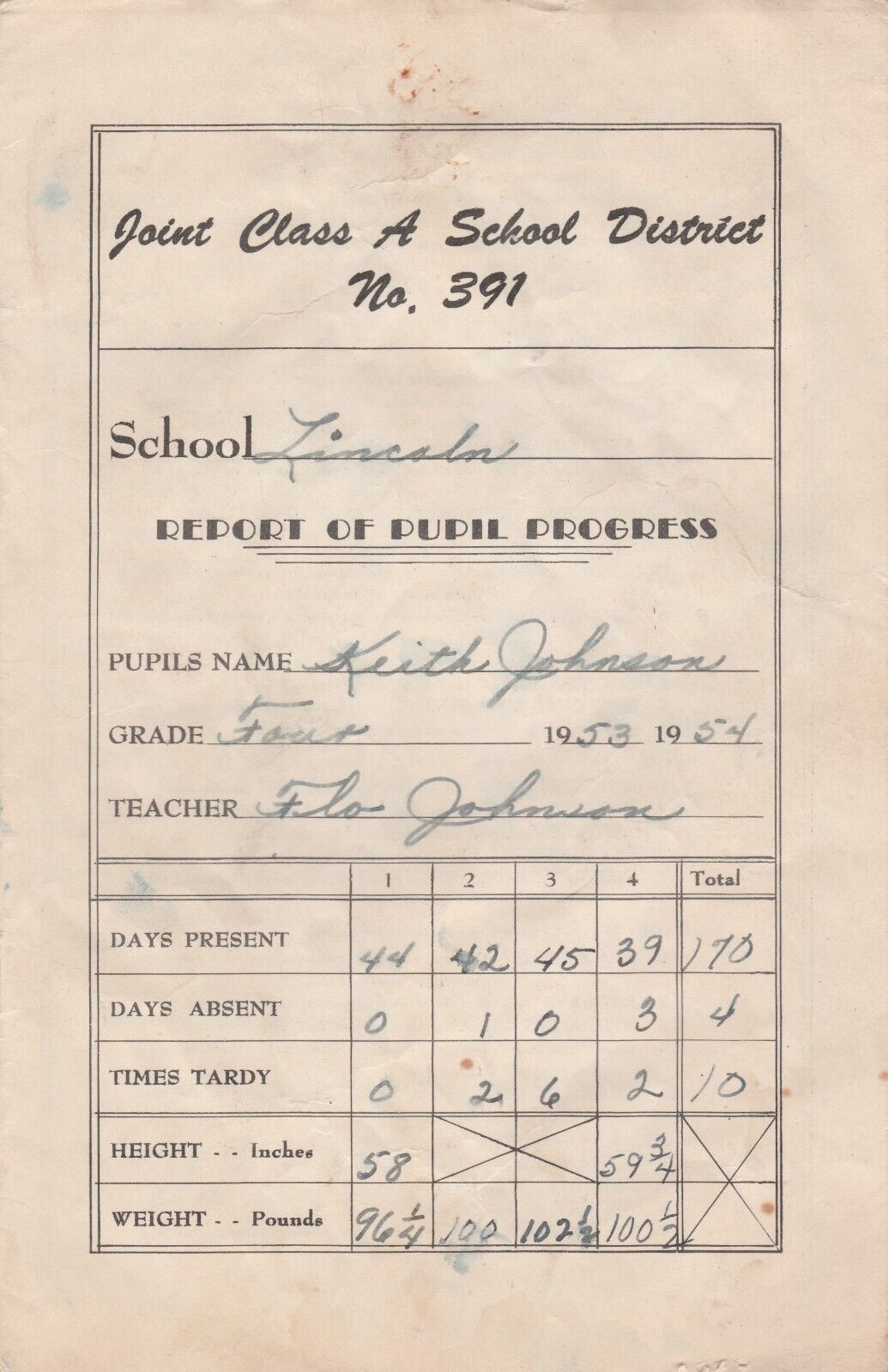 Kellogg Idaho Lincoln School Report Card 1953-54 a4