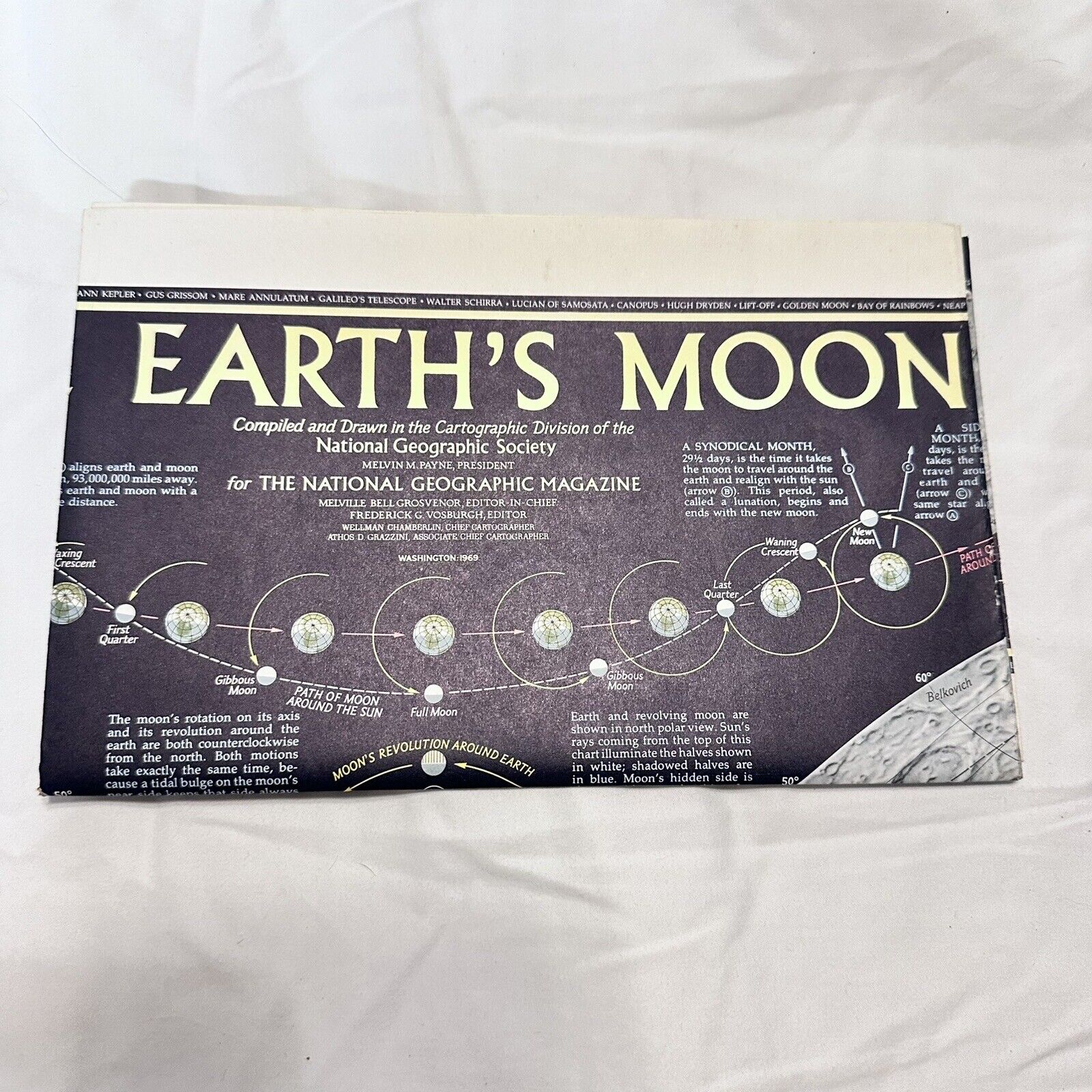 Vintage National Geographic Map - Earth\'s Moon 1969