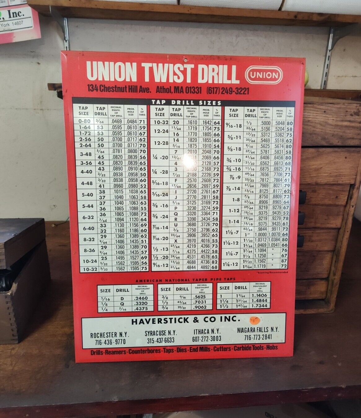 Vintage Union Twist Drill Co. Decimal Tap Machinist Steel Wall Chart Sign Tools 