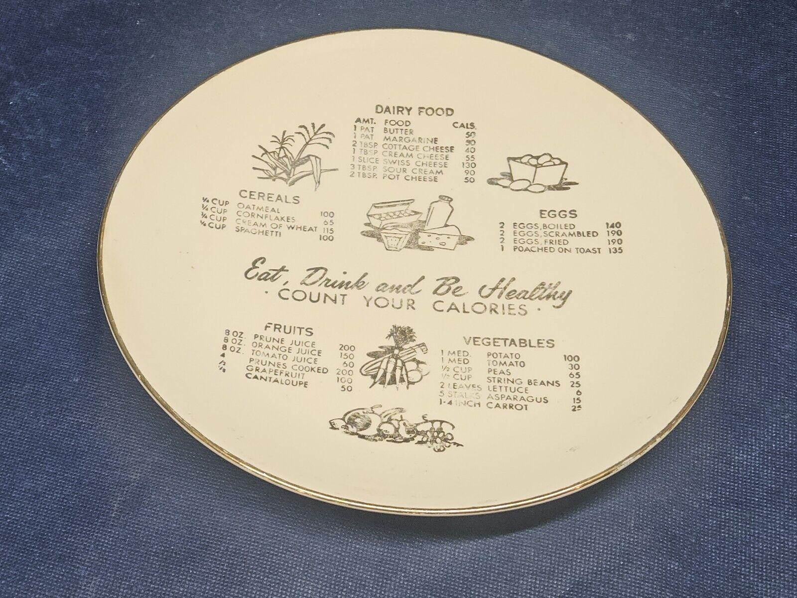 Rare Vintage Sabin China USA Collector\'s Plate \