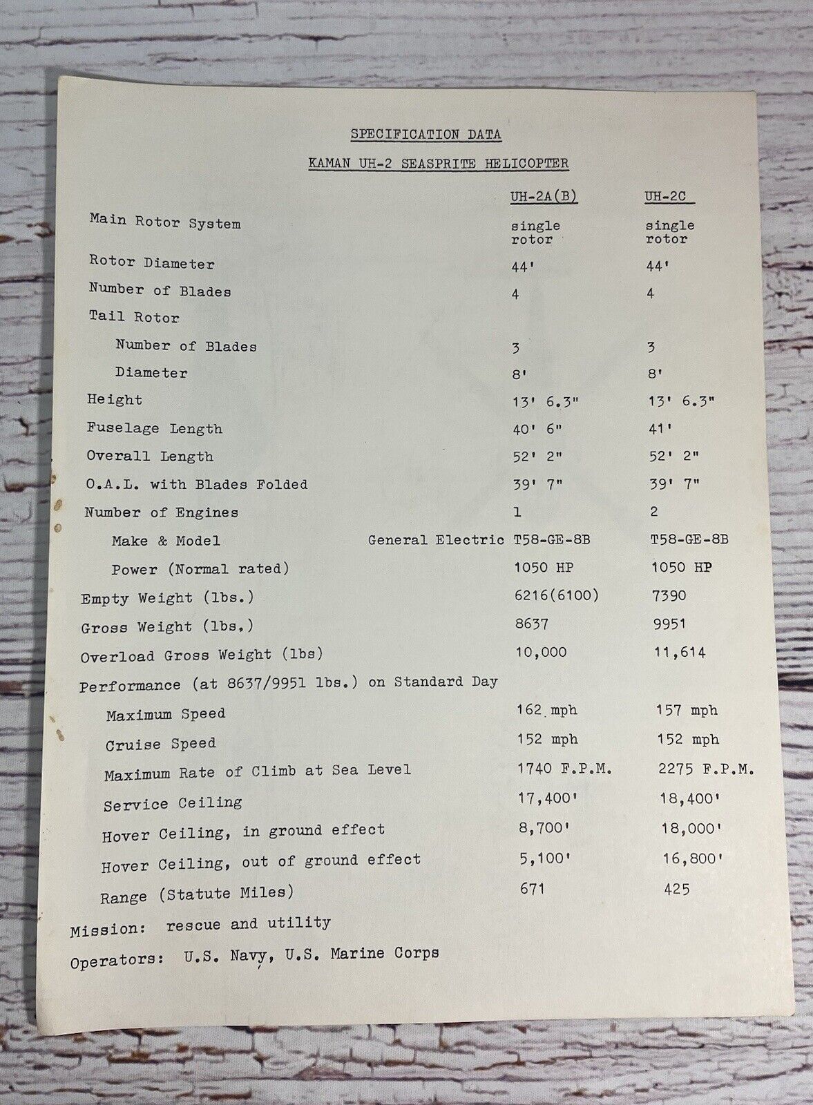 VTG SPECIFICATION DATA FOR KAMAN UH-2 SEASPRITE HELICOPTER & DIMENSIONS GRAPHIC