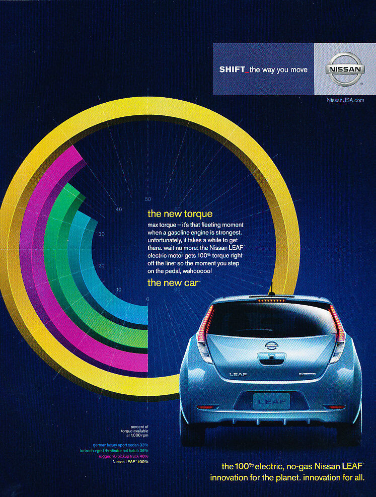 2010 2011 Nissan Leaf - new toque -  Classic Vintage Advertisement Ad H72