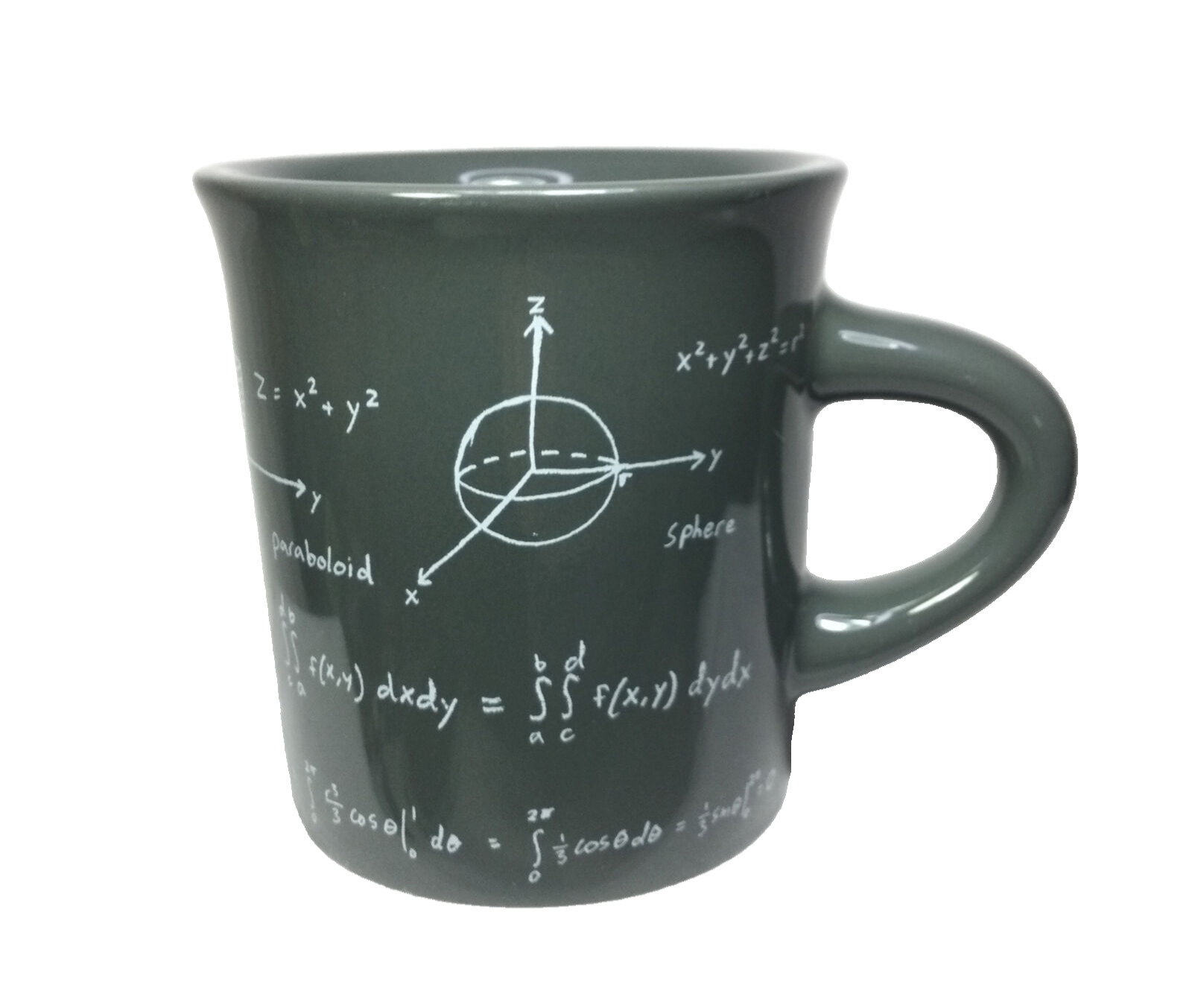 Fishs Eddy Coffee Mug Calculus Math Equations Engineering Gray
