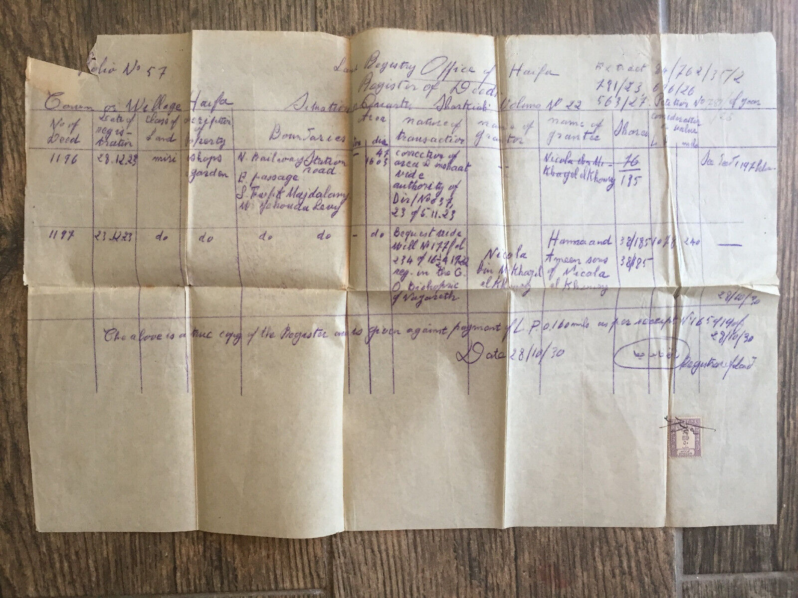 Rare Palestine Document Land Registry Tabo, Haifa, 1930