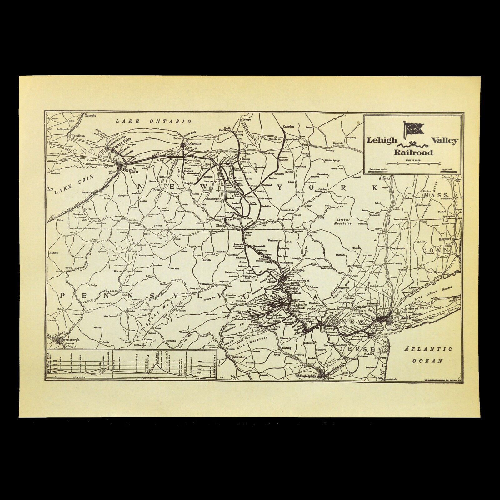 Vintage LEHIGH VALLEY Railroad Map Antique Pennsylvania Railway Map Rochester