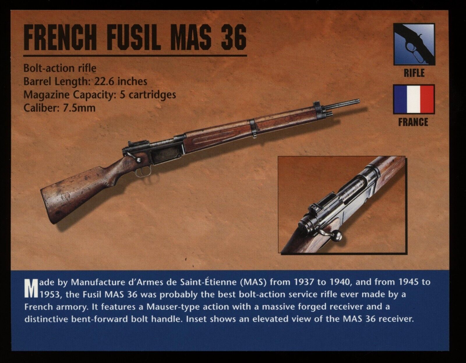 French Fusil MAS 36 Rifle Atlas Classic Firearms Card