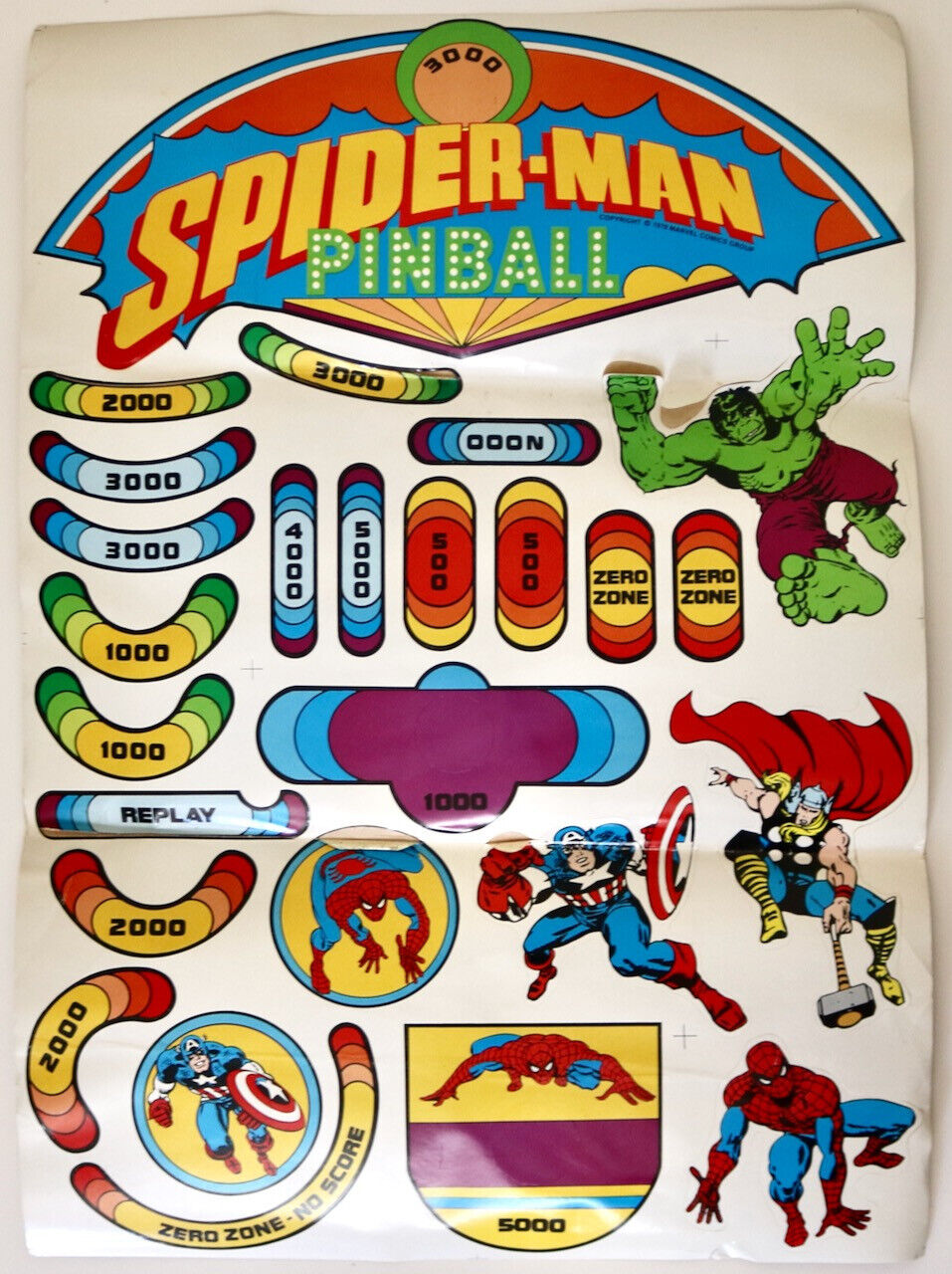 SPIDERMAN vintage 1978 pinball machine sticker sheet
