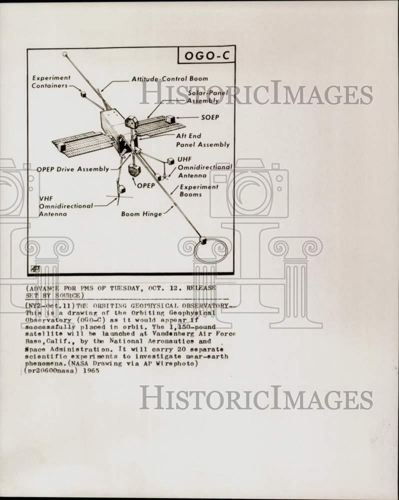 1965 Press Photo Drawing of NASA\'s Orbiting Geophysical Observatory. - hpw17686